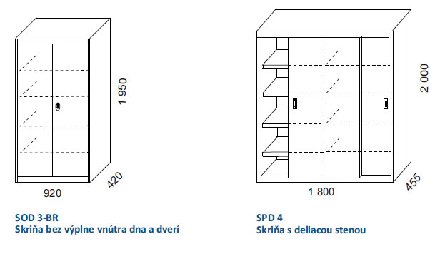 SOD 3-BR a SPD 4