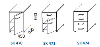 skrinky SK 470, SK 471, SK 474 