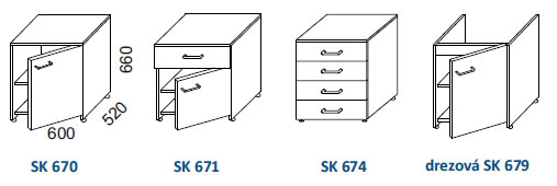 skrinky SK 670, SK 671, SK 674, SK 679
