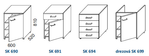 skrinky SK 690, SK 691, SK 694, SK 699