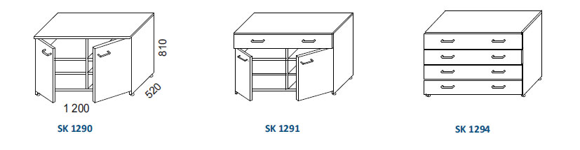 skrinky SK 1290, SK SK 1291, SK SK 1294