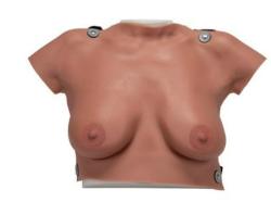 Cvin model samovyetrenia prsnkov na nosenie