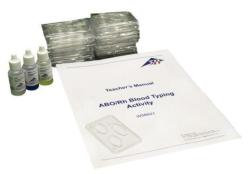 Ur�ovanie krvn�ch skup�n AB0/Rh