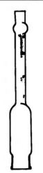 Butyrometer poda Roedera, na smotanu